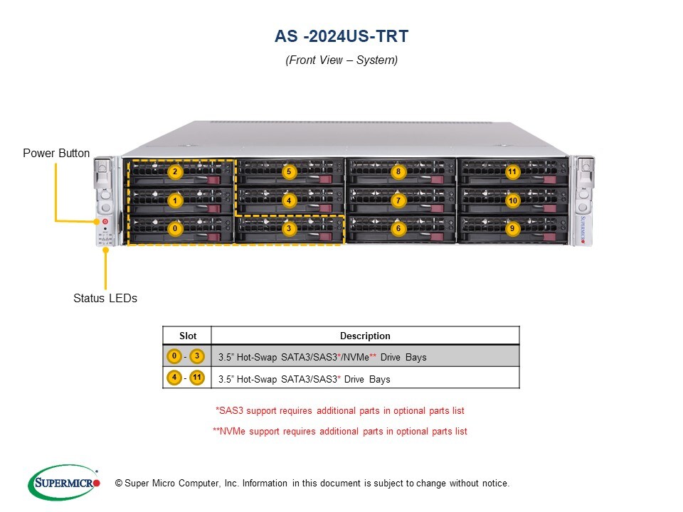 AS 2024USTRT 2U A+ Servers Products Super Micro Computer, Inc.