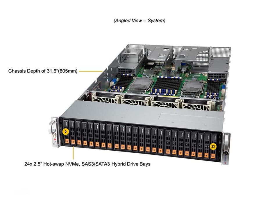 超微supermicro SuperServer SYS-240P-TNRT 4CPU服务器平台