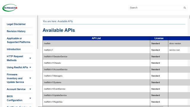 サムネイルRedfish®リファレンスガイドv4.0
