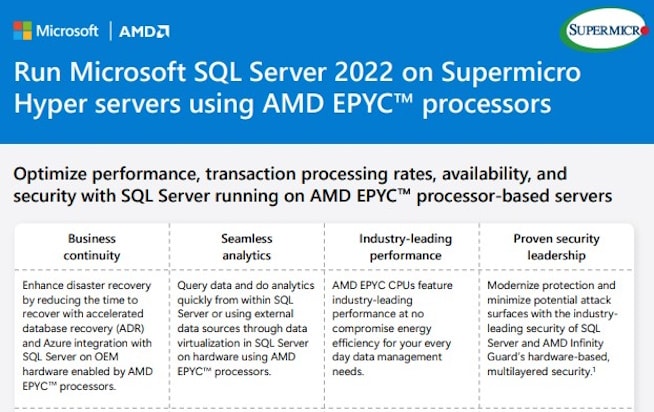 Thumbnail: Datasheet – Run Microsoft SQL Server 2022 on Supermicro Hyper servers using AMD EPYC™ processors