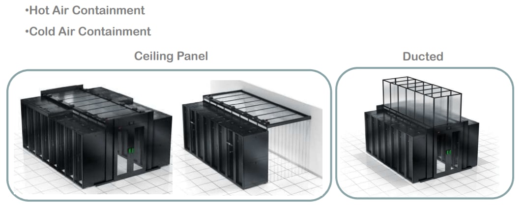 Data Center Containment Diagram