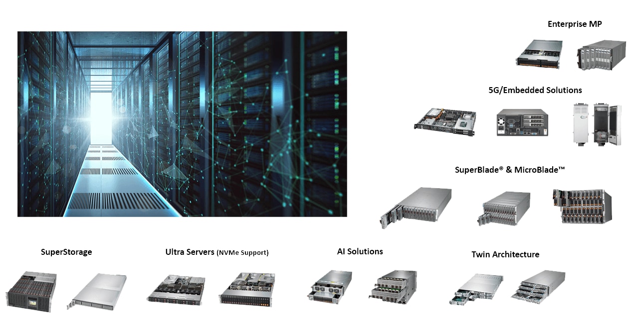 Supermicro Server Portfolio