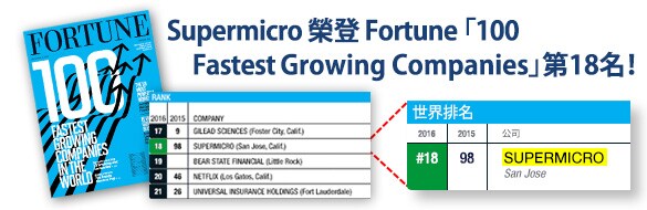 #18 on Fortune's Top 100 Fastest Growing Companies Worldwide