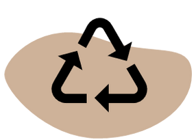 エコシステムの統合