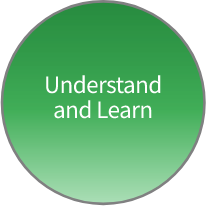 Understand and Learn